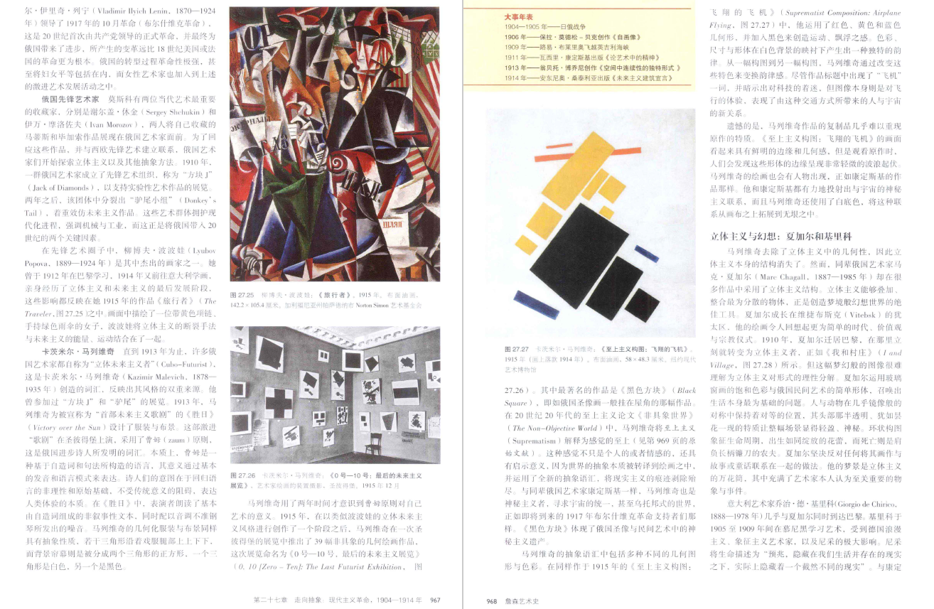 俄罗斯产生过世界一流的画家吗？ - 知乎