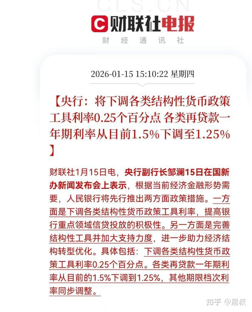 2026年，别急着买房，买房成本还能再降一降！ - 知乎