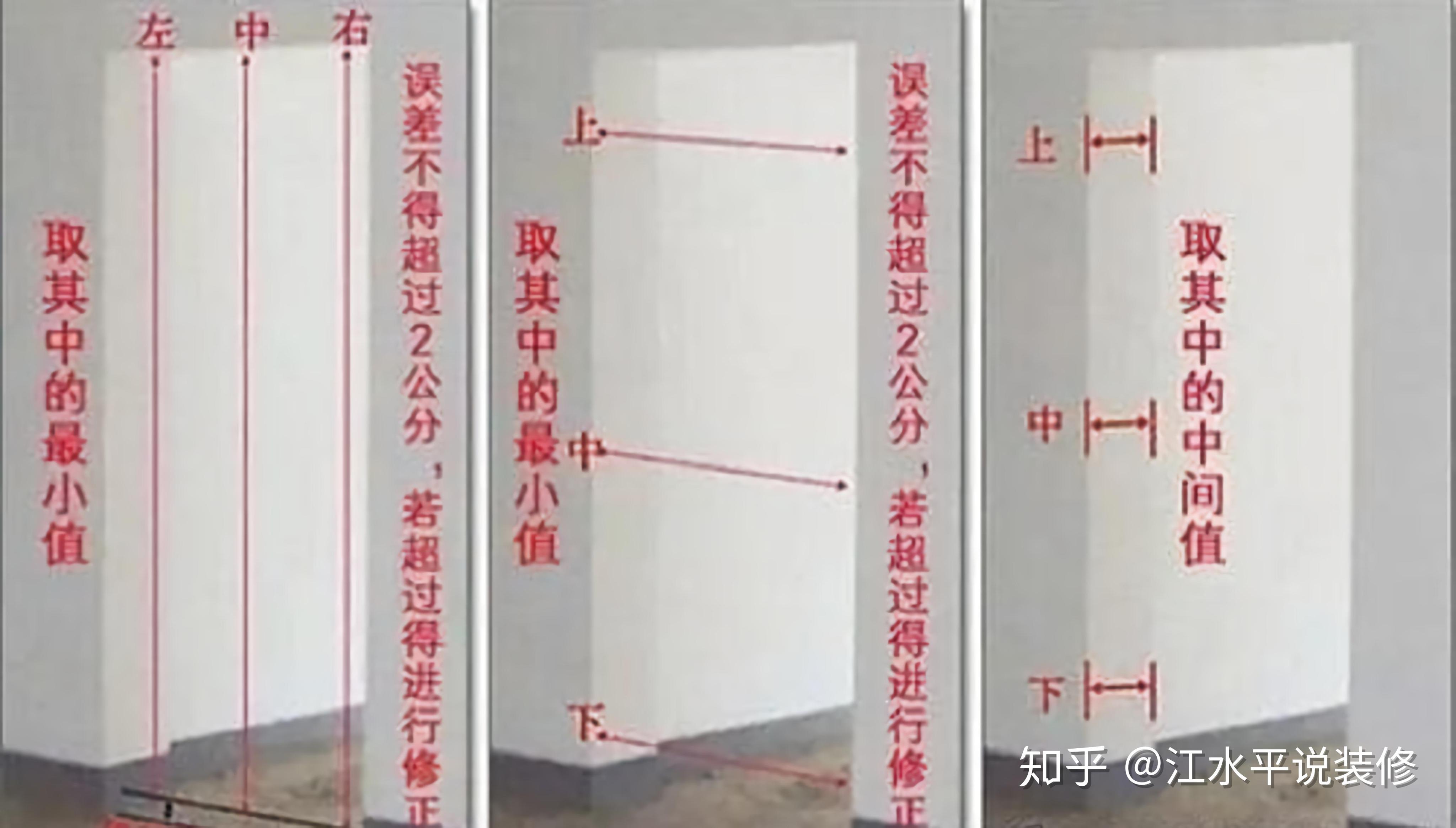 装修如何选择室内门? - 知乎