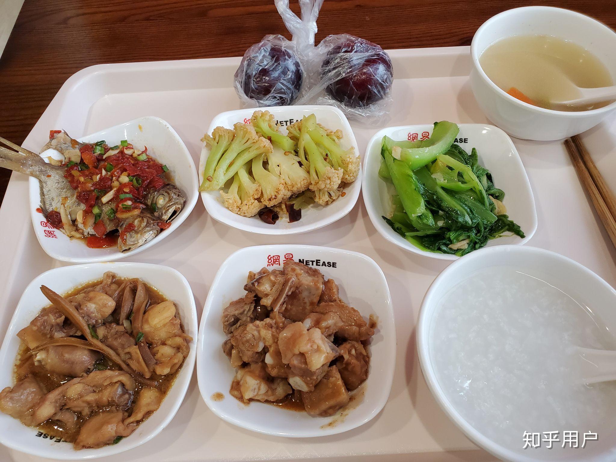 如何看待网易的饭堂开始实行餐补政策? - 知乎