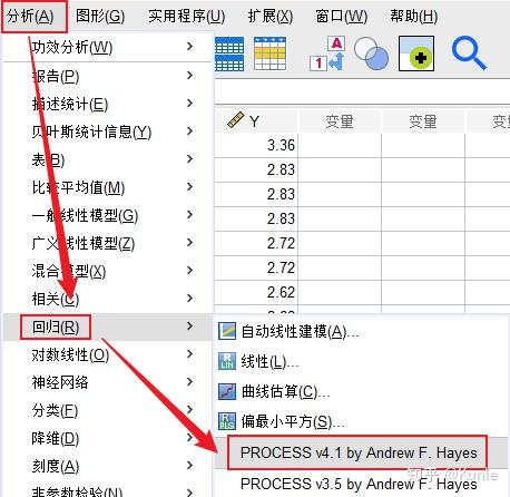 Process Model 84 SPSS_Process—有调节的链式中介模型(Model 84) - 知乎