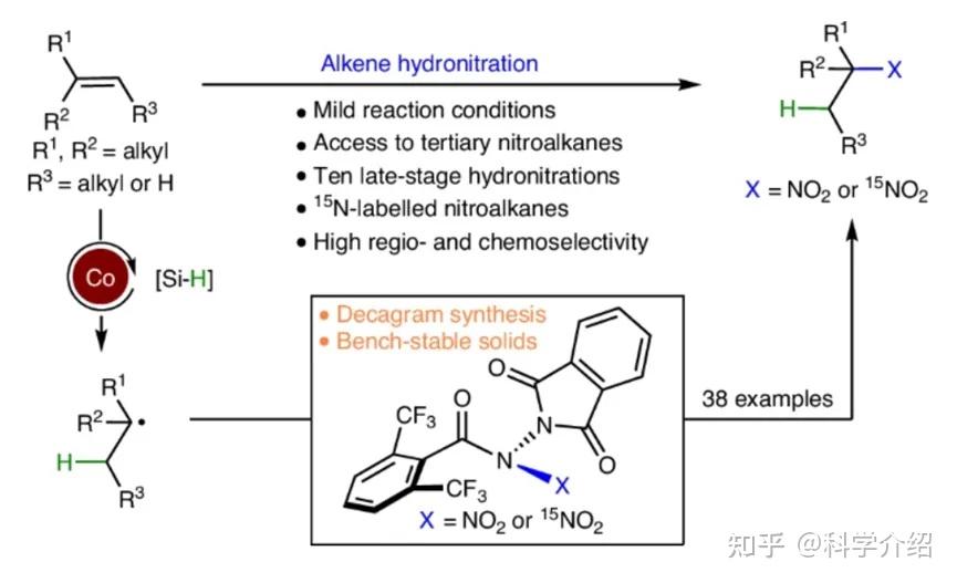 Phil S. Baran院士，最新Nature Catalysis - 知乎