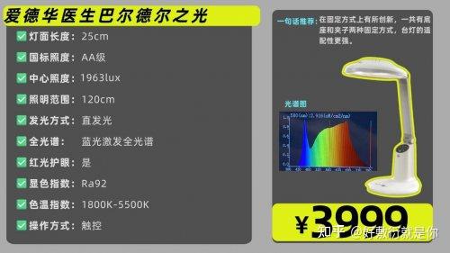2026年学生护眼台灯排行榜:护眼界天花板的学生台灯十大牌子推荐! - 知乎