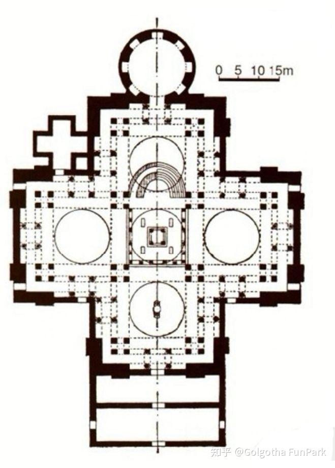 希腊十字与拉丁十字的区别