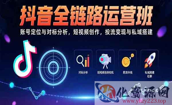 抖音全链路运营_wwz