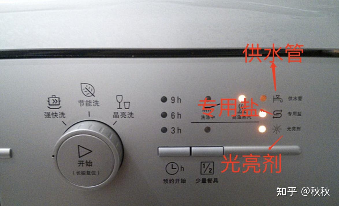西门子洗碗机指示灯图图片