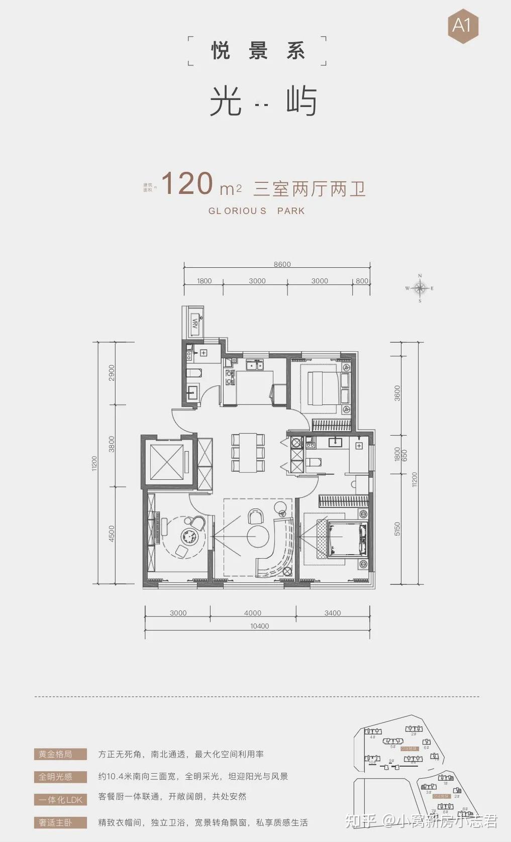 石景山新房价格_石景山买房梯队_石景山 政务服务办