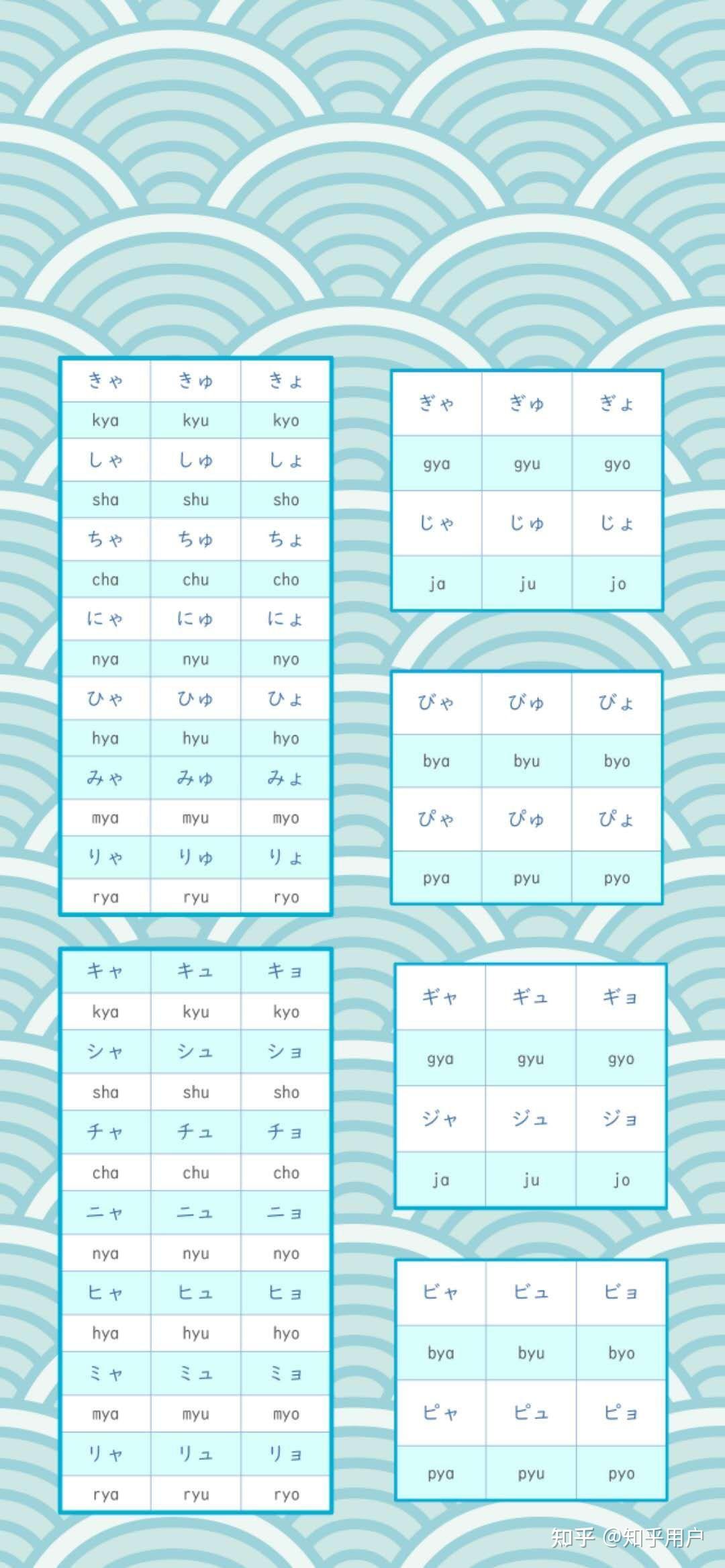 有五十音图的壁纸吗?