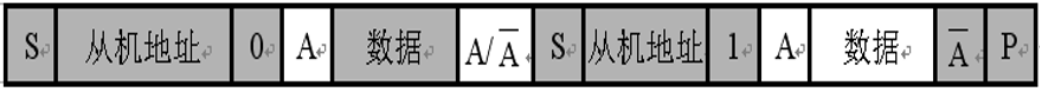 主机先向从机发送数据，然后从机再向主机发送数据