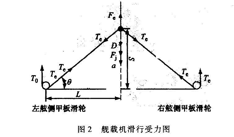  飛機(jī)摩擦阻力定義_飛機(jī)摩擦阻力定義公式