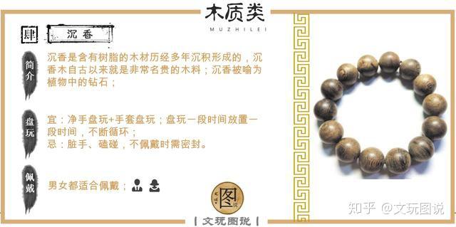 文玩分类丨图解文玩四大门派，18种文玩哪个适合你？ - 知乎