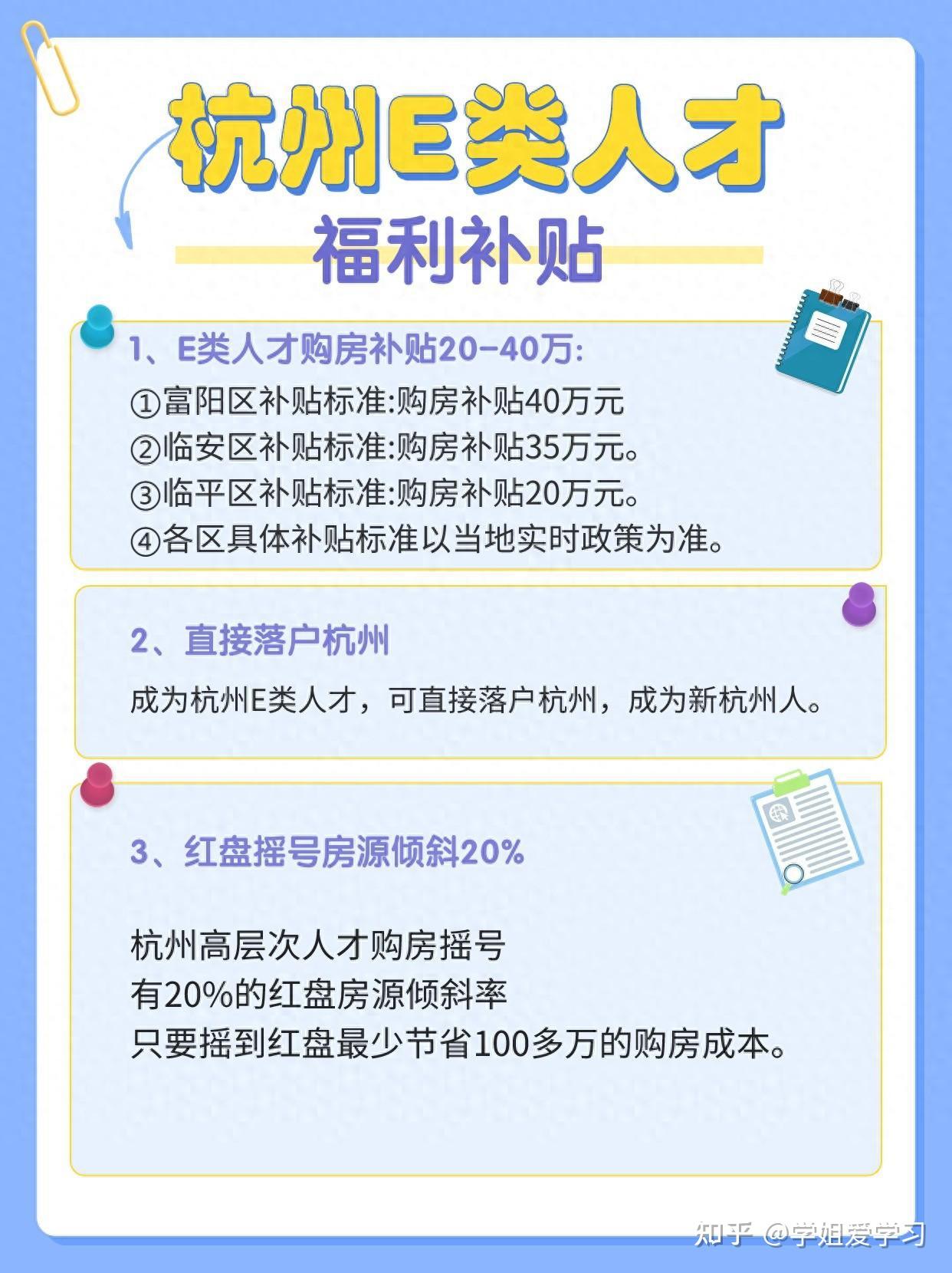 杭州e类人才买房可省40万! - 知乎