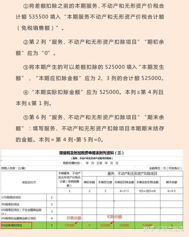 第一次见有人把差额征税怎么填增值税申报表讲透彻了，含开票操作 - 知乎