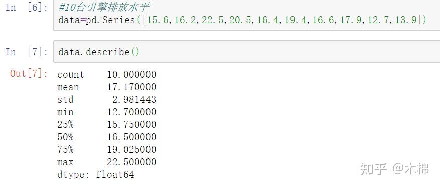 使用Python实现假设检验之均值检验 - 知乎