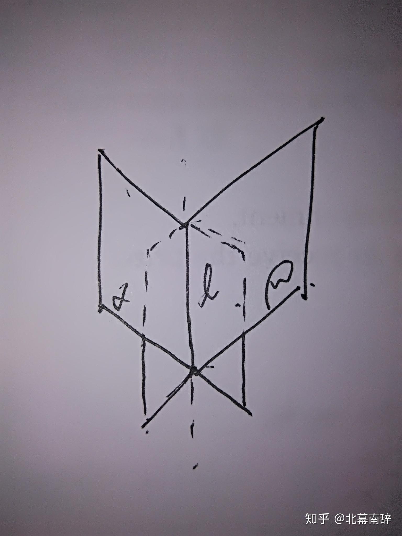 空间中不平行的两个平面必然相交于一直线.这句话对不对? - 知乎