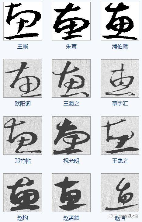 惠姓汉字书法演变过程和惠氏姓氏起源荀卿庠整理 - 知乎