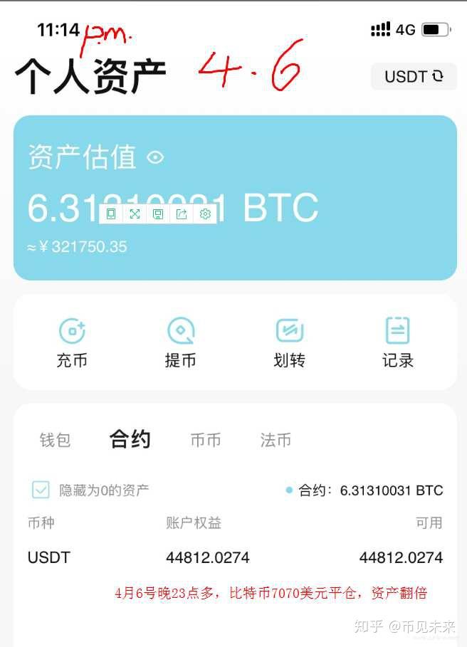 怎么通过比特币合约赚到1000万