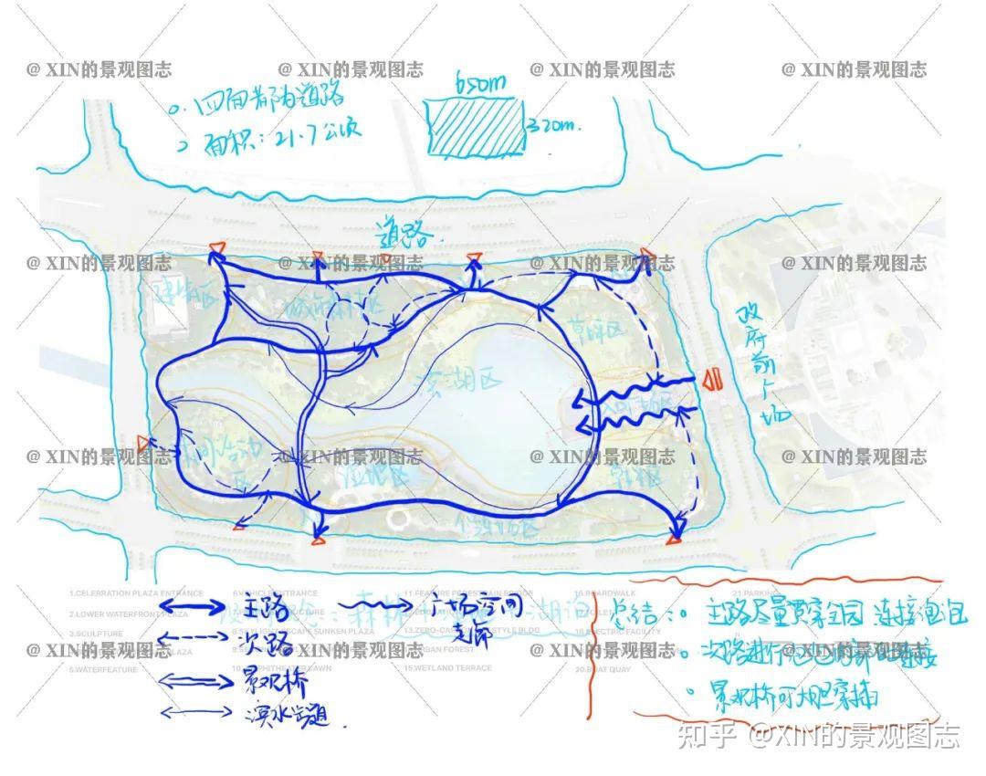 案例100例 | 四个经典滨水公园系列合集,不看亏大了! - 知乎
