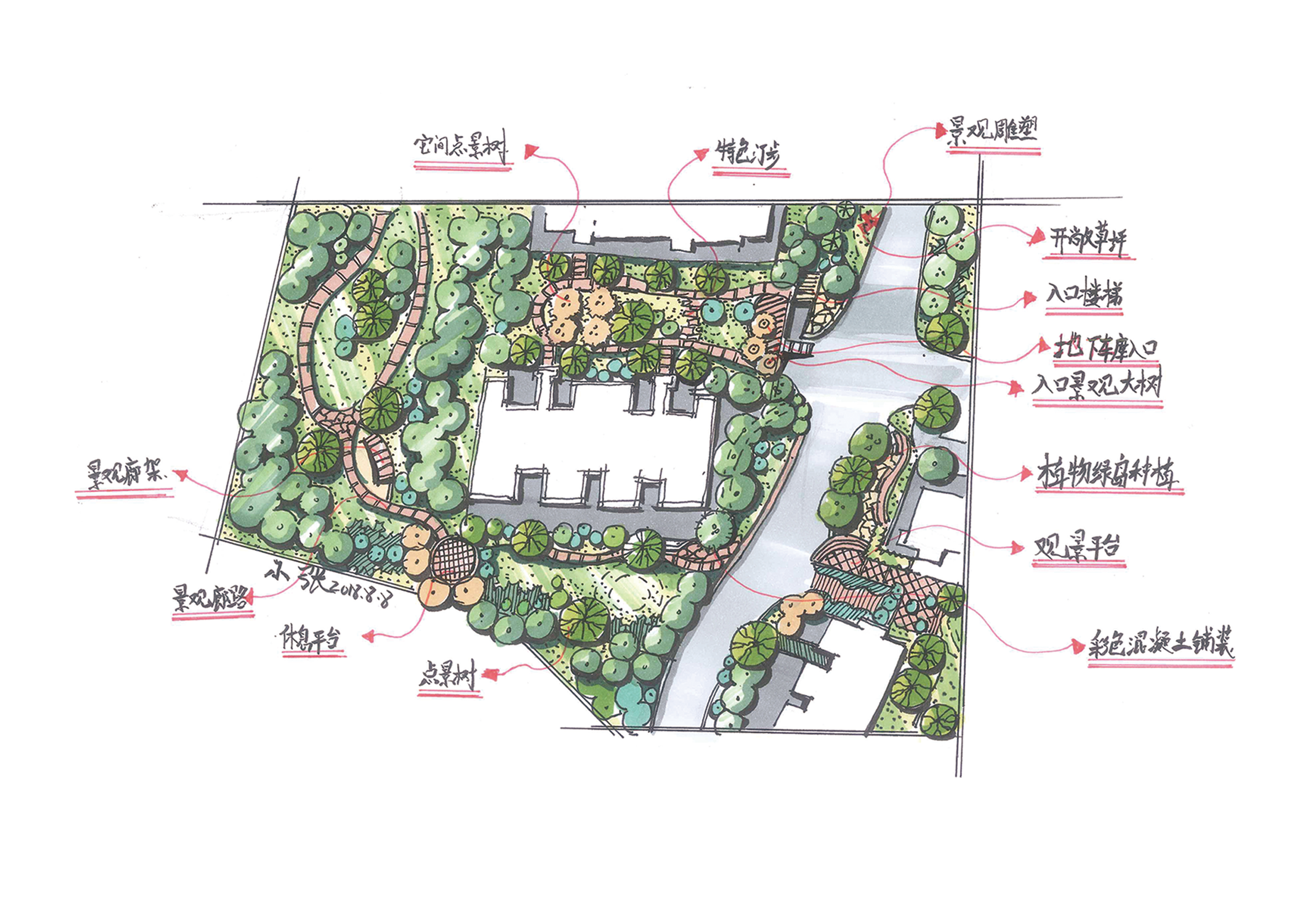 怎样绘制小区平面图图片