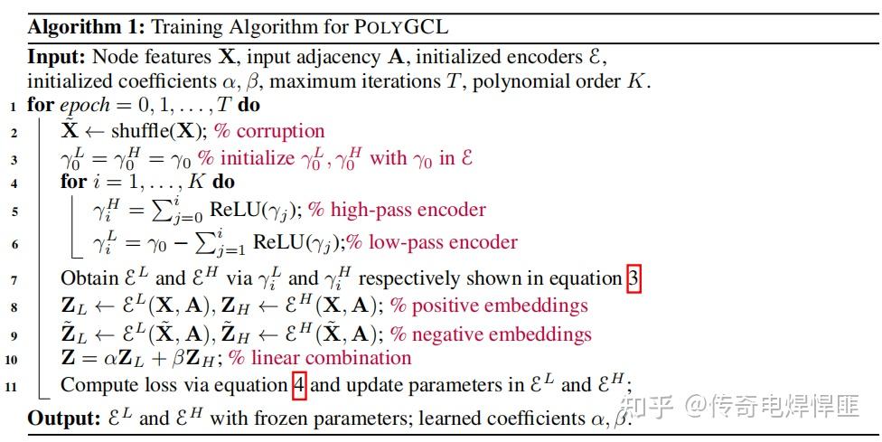 [ICLR 2024] PolyGCL: Graph Contrastive Learning via Learnable Spectral ...