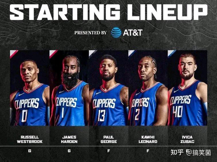 23-24 赛季 nba快船 108:111 掘金,如何评价这场比赛?