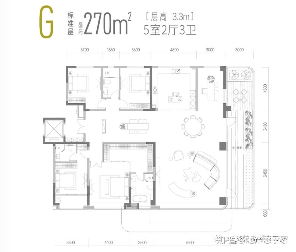 “偷面积”卷疯了丨户型面积赠送居然这么搞…?! - 知乎