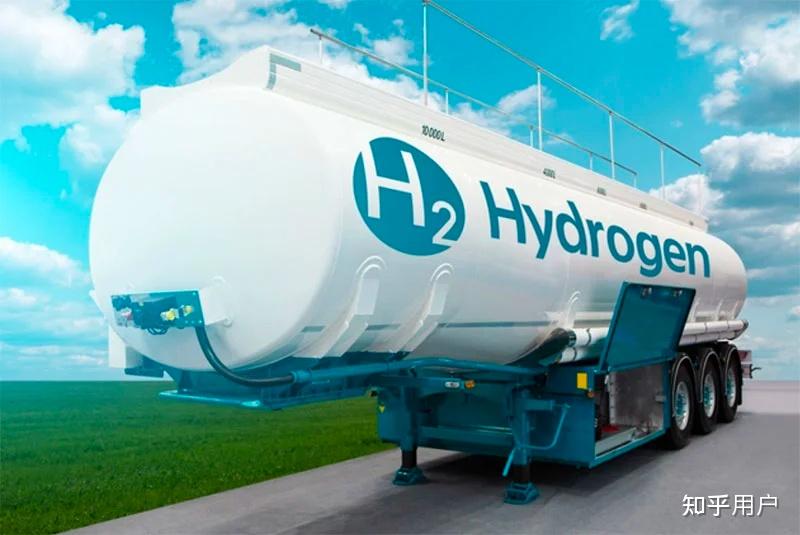 氢燃料发动机和氢燃料电池，哪个更具优势？各自又有什么优缺点？ - 知乎