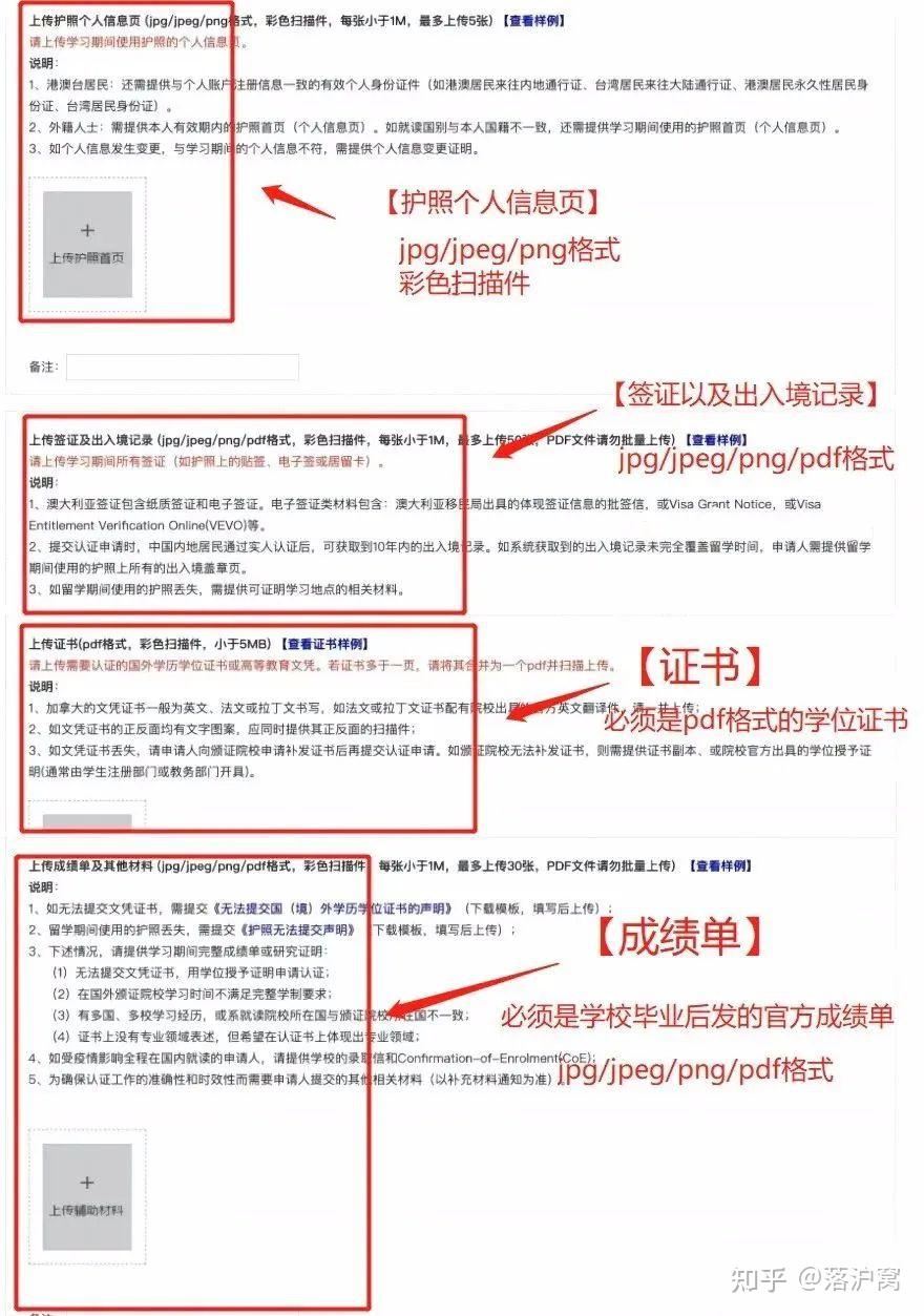 我要进行国外学历认证,需要怎么认证呢?必须给原件吗?