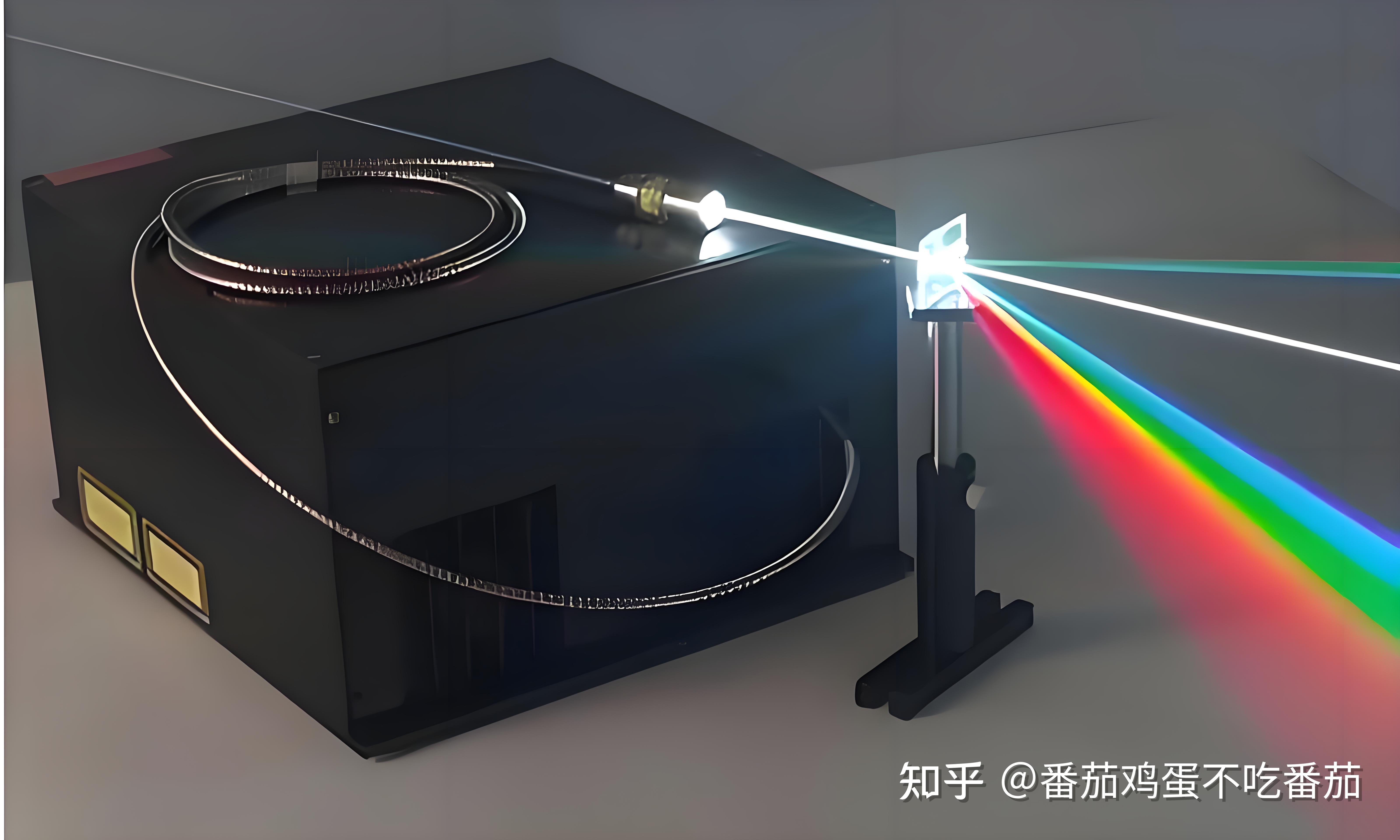 光纤锁模激光器，如何选择可饱和吸收体的参数？ - 知乎