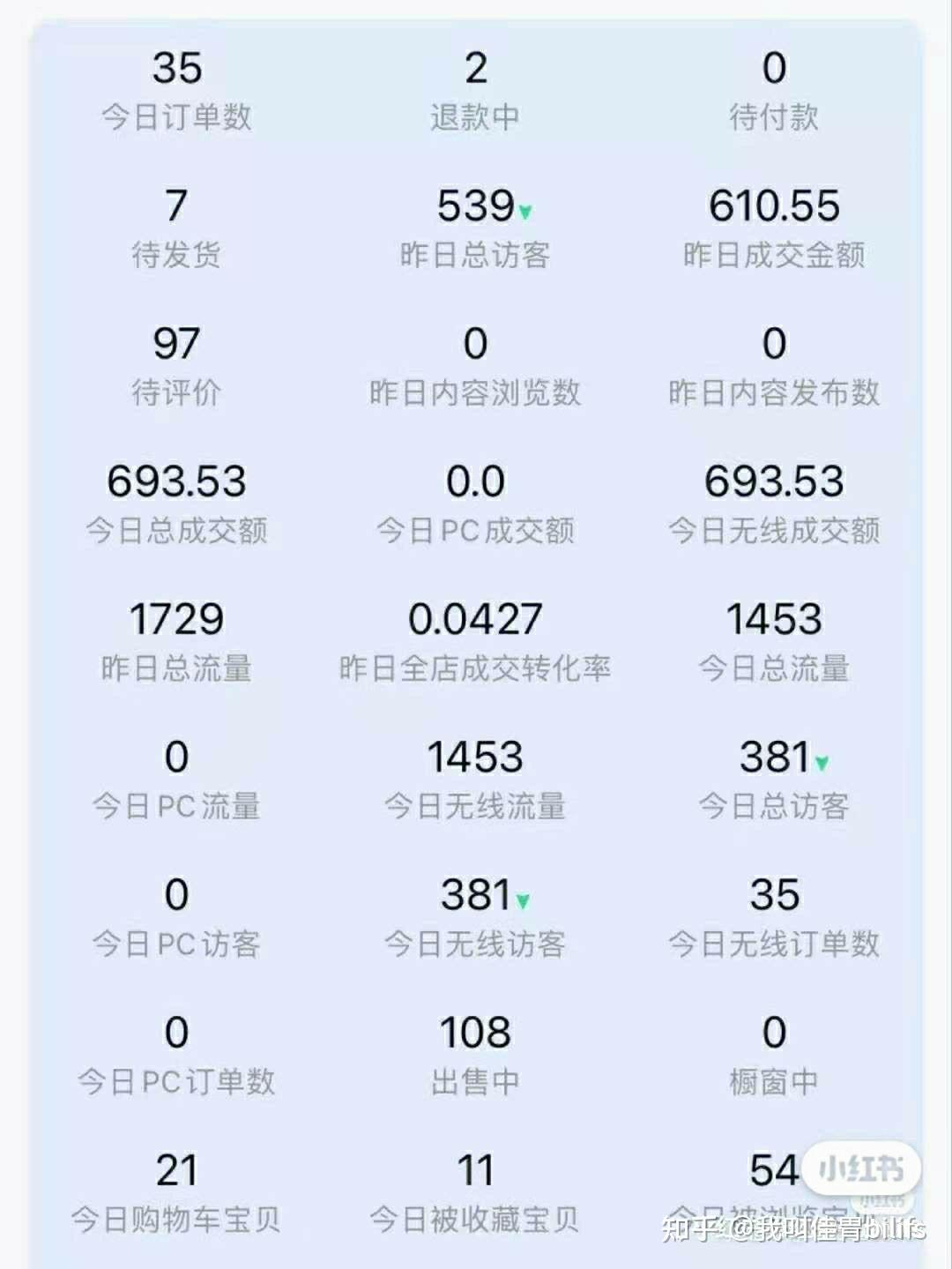 关于抖音自助点赞便宜的信息