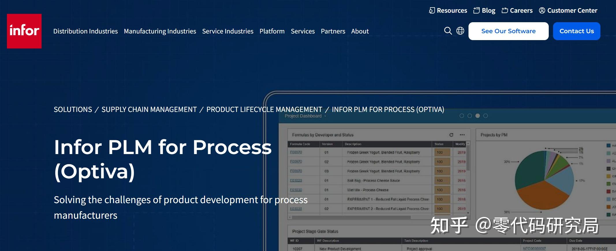 好用的国产 PLM 软件目前都有哪些? - 知乎