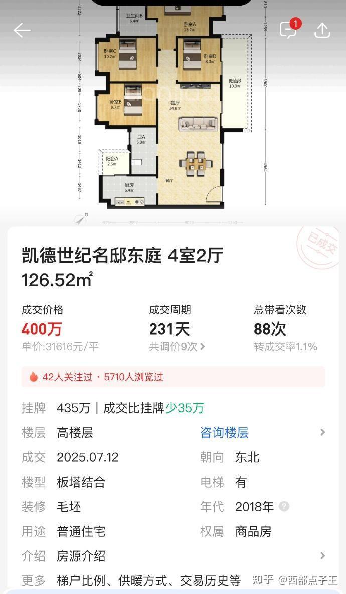 限购放开之后,大家在成都的房子跌了多少? - 知乎