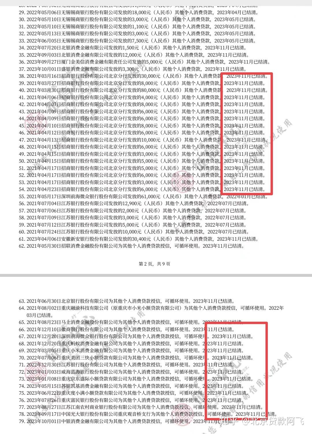 网贷结清为什么征信依然显示未结清,还有循环额度怎么办?