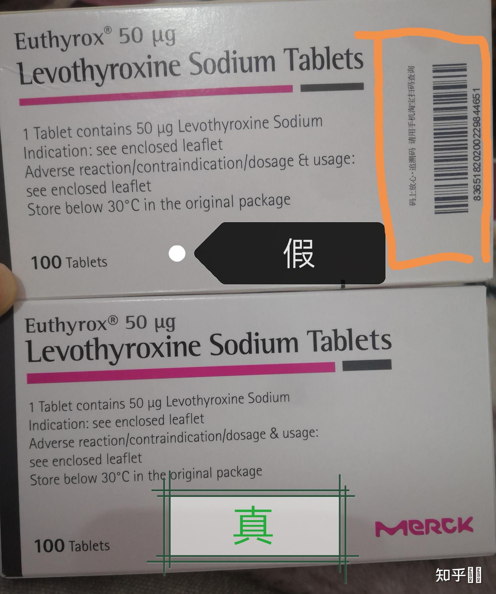 优甲乐会有假药吗