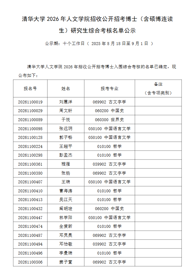 清华大学2026年人文学院招收公开招考博士(含硕博连读生)研究生综合考核名单公示 - 知乎