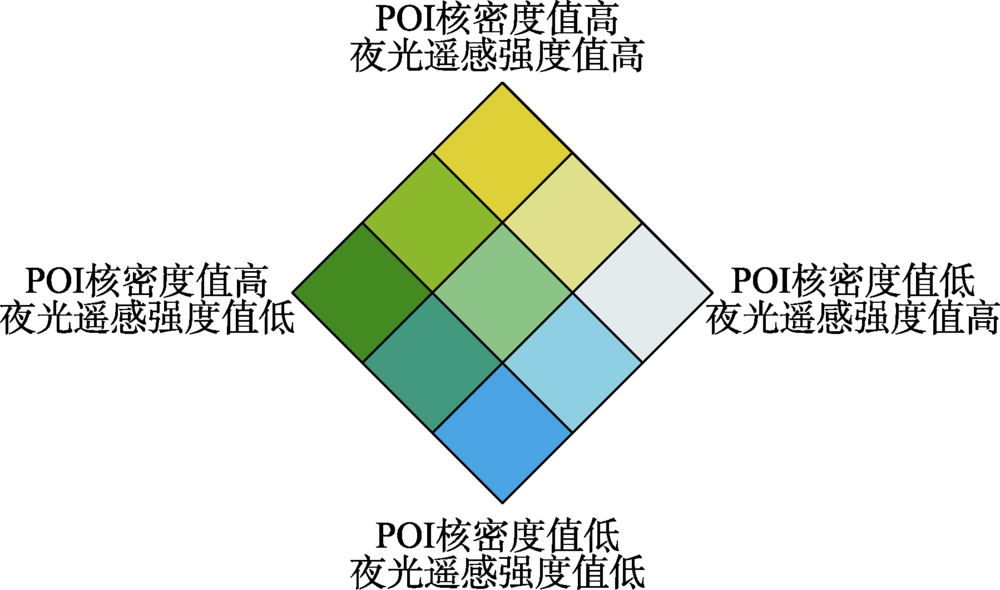 POI数据可以用来做什么?19篇相关论文推荐 - 知乎