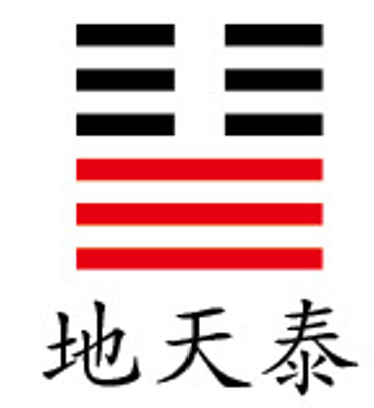 六十四卦启示录之“泰卦” - 知乎