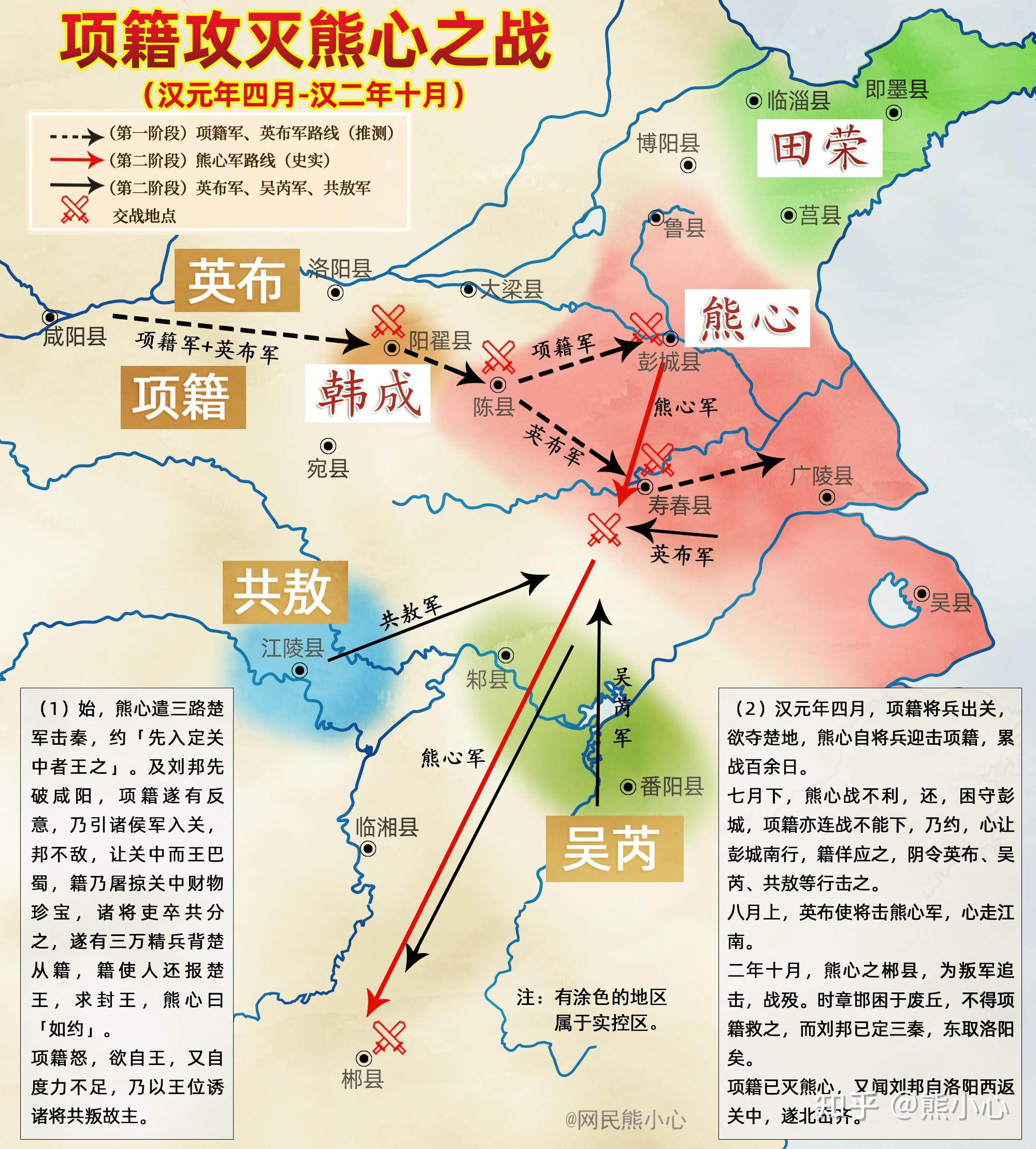 项羽分封如果舍弃分封十八诸候,复立七国,以楚代周,自立为楚王会怎么