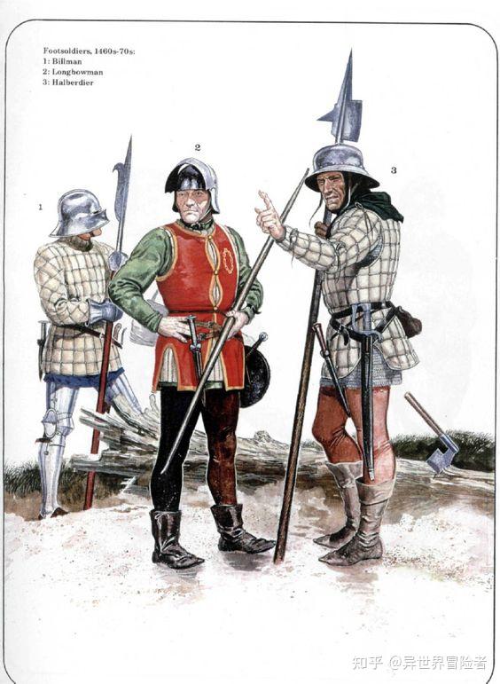 欧洲中世纪的军队大概是什么样子?