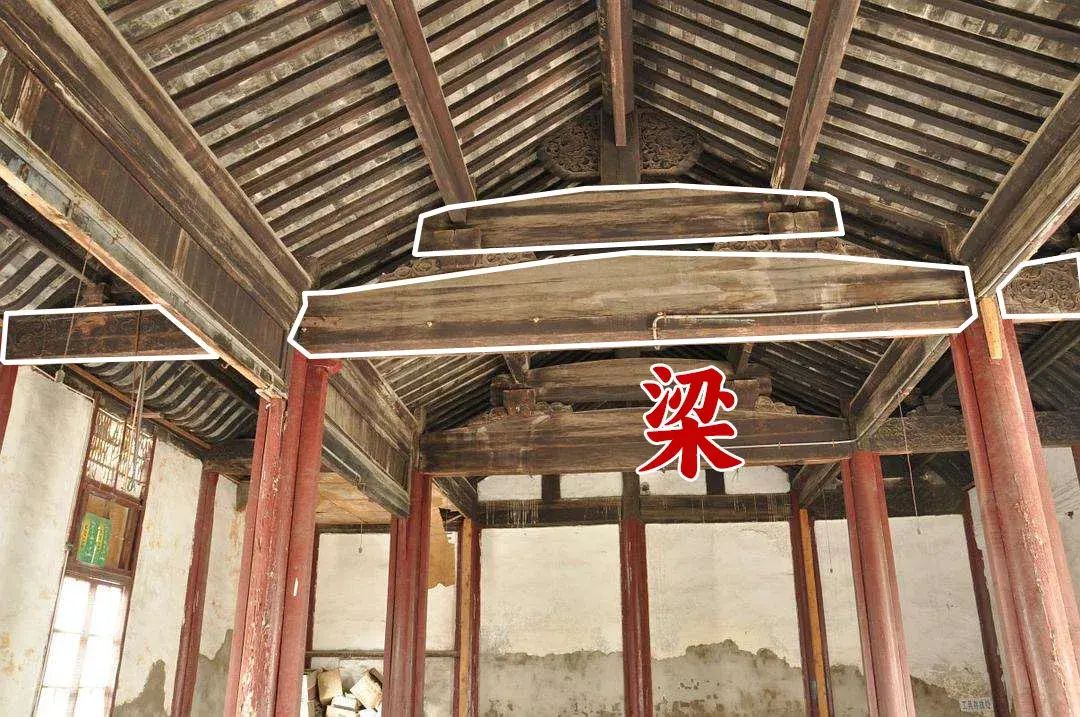 “上梁不正下梁歪”是啥意思? - 知乎