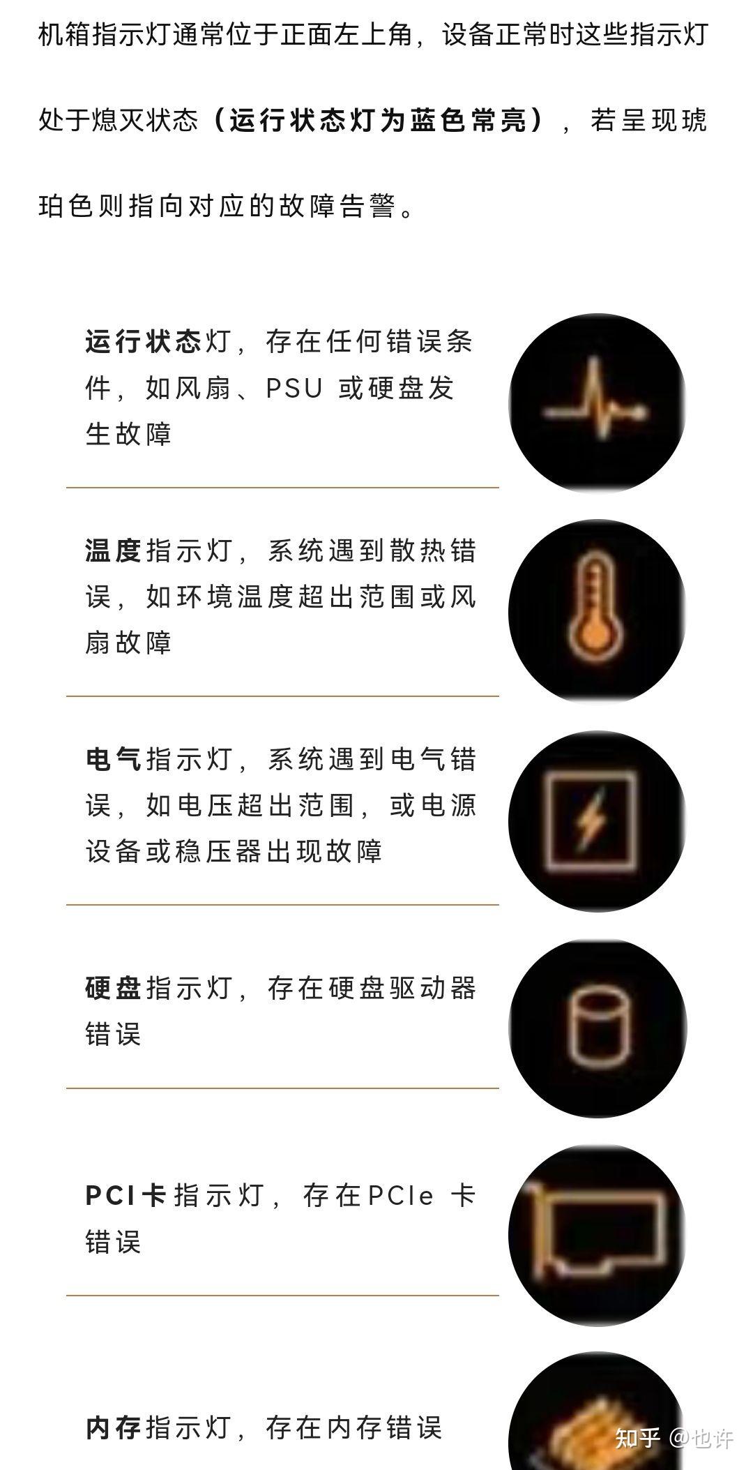 戴尔服务器机箱状态指示灯和硬盘托架led含义