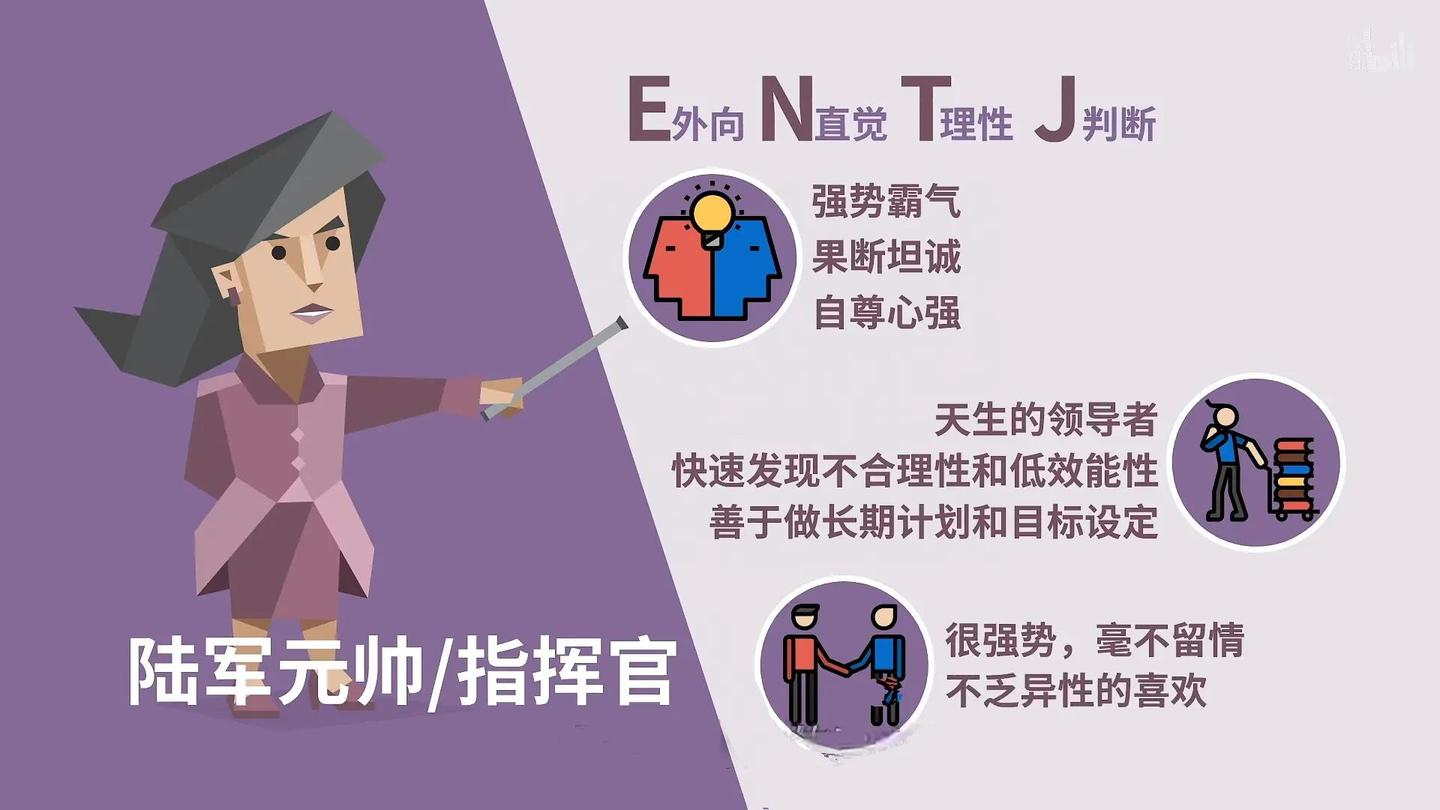 entj-a