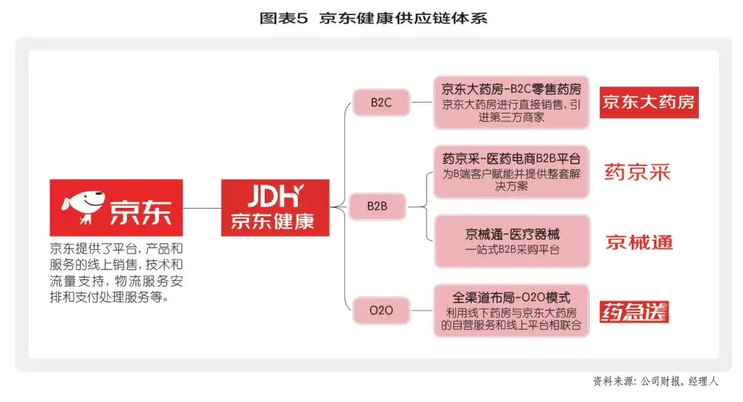 包含广安门医院代诊挂号服务合规加急协调的词条 包含广安门医院代诊挂号服务合规加急协调的词条
