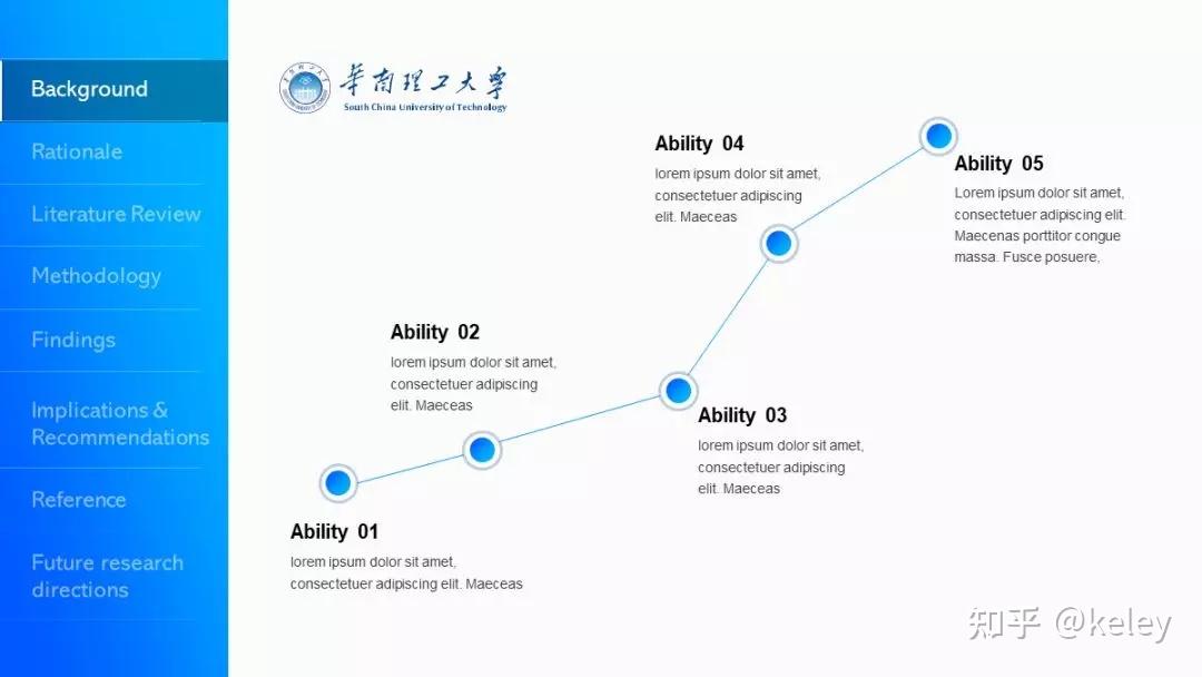 PPT中流程图怎么让人眼前一亮 - 知乎