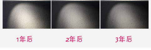 漫画讲灯第八期:灯的光衰是什么? - 知乎