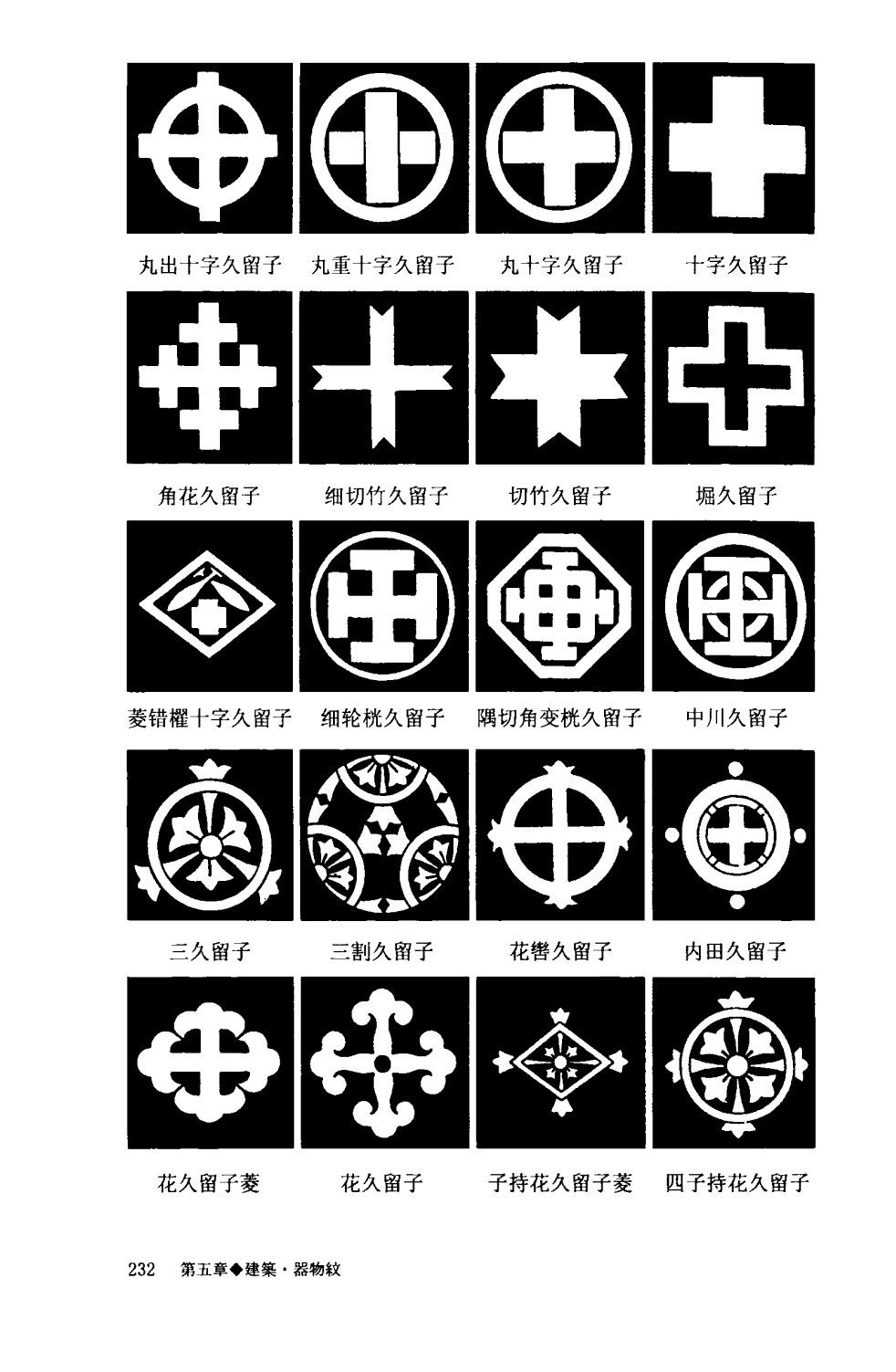 日本的家纹有哪些讲究和历史? - 知乎