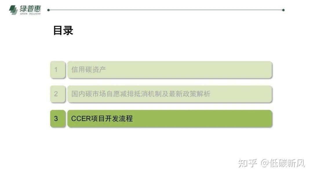 45页PPT：详解CCER项目开发流程，附CCER重启指南 - 知乎
