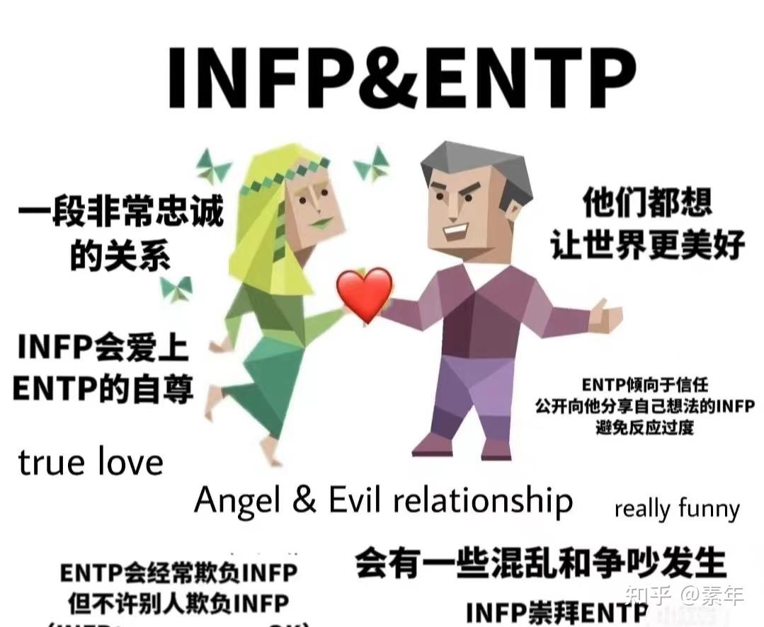 成熟的entp女和infp男适合吗？ - 知乎