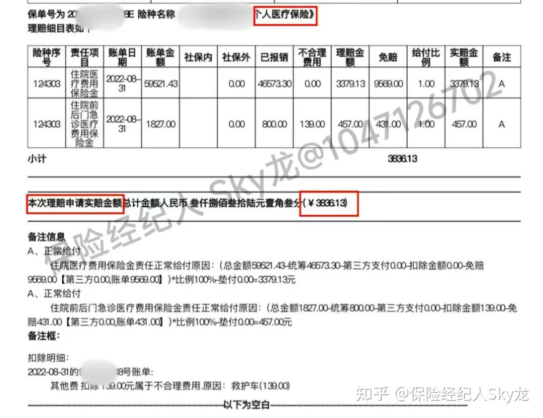 有医保还用买商业保险吗?