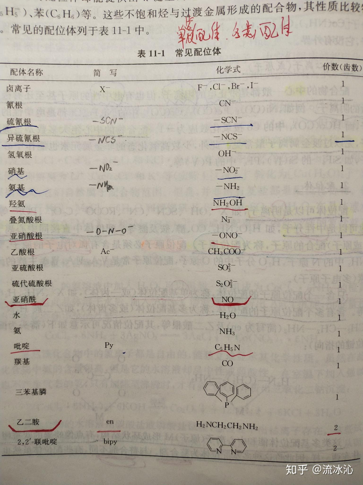 在配位化合物中,怎么确定“配位原子”? - 知乎